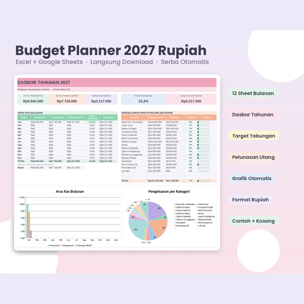 Budget Planner 2027 Rupiah (Excel & Google Sheets) – preview 1