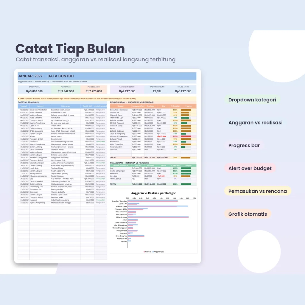 Budget Planner 2027 Rupiah (Excel & Google Sheets) – preview 2
